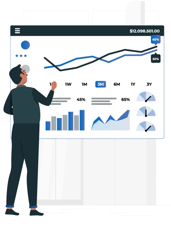 Reporting & Analytics